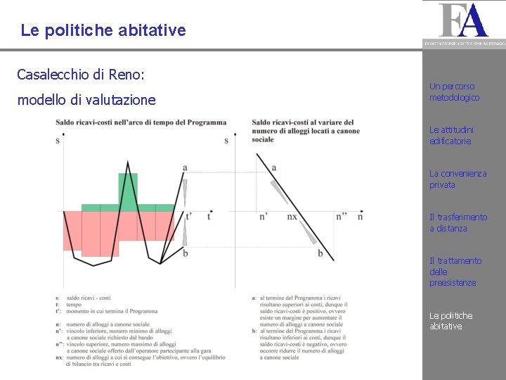 Le politiche abitative Casalecchio di Reno: modello di valutazione Un percorso metodologico Le attitudini