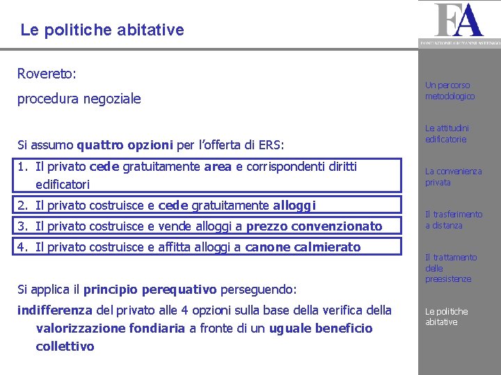 Le politiche abitative Rovereto: procedura negoziale Si assumo quattro opzioni per l’offerta di ERS: