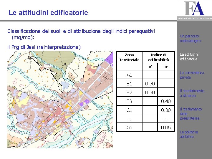 Le attitudini edificatorie Classificazione dei suoli e di attribuzione degli indici perequativi (mq/mq): Un