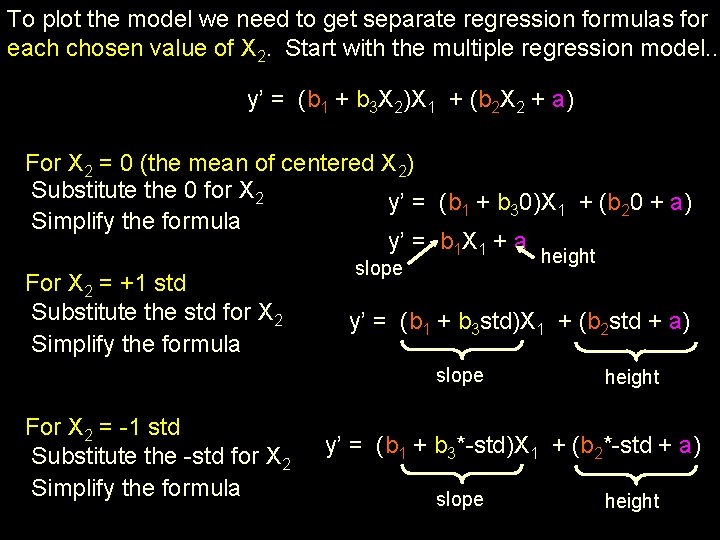 To plot the model we need to get separate regression formulas for each chosen