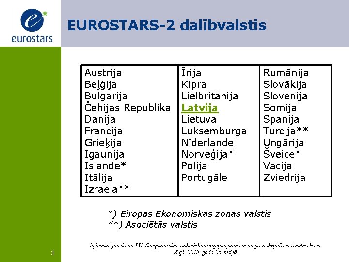 EUROSTARS-2 dalībvalstis Austrija Beļģija Bulgārija Čehijas Republika Dānija Francija Grieķija Igaunija Īslande* Itālija Izraēla**