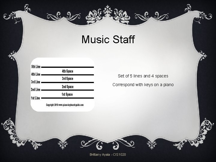Music Staff Set of 5 lines and 4 spaces Correspond with keys on a