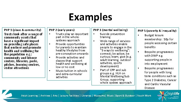 Examples PHP 1 (place & community) Trusts look after a range of community assets