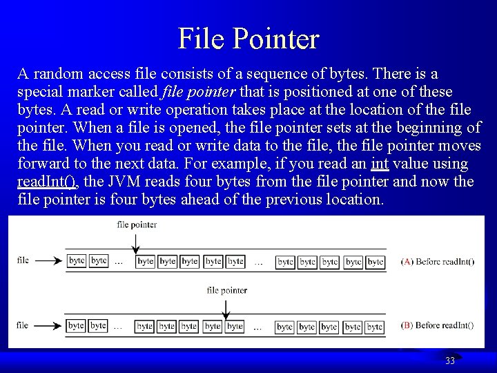 File Pointer A random access file consists of a sequence of bytes. There is
