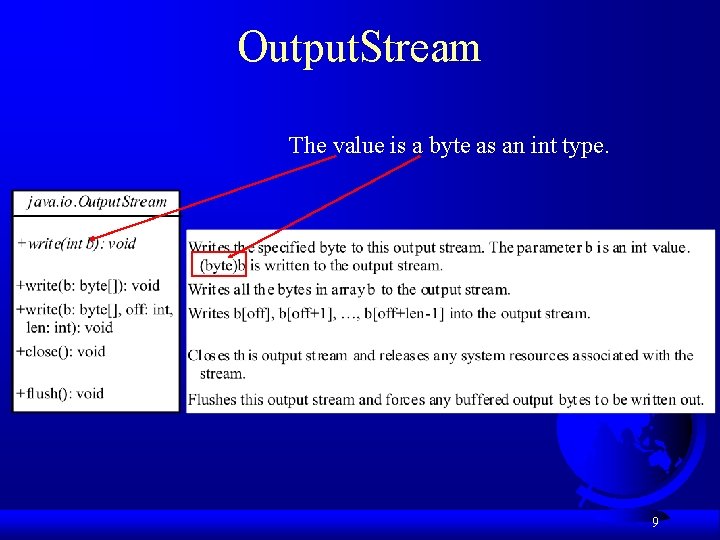 Output. Stream The value is a byte as an int type. 9 