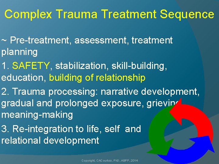 Complex Trauma Treatment Sequence ~ Pre-treatment, assessment, treatment planning 1. SAFETY, stabilization, skill-building, education,