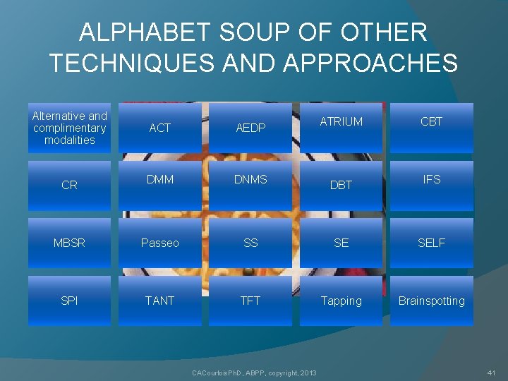 ALPHABET SOUP OF OTHER TECHNIQUES AND APPROACHES Alternative and complimentary modalities ATRIUM CBT ACT