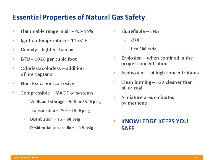 Essential Properties of Natural Gas Safety • Flammable range in air – 4. 5