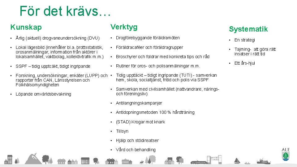 För det krävs… Kunskap Verktyg Systematik • Årlig (aktuell) drogvaneundersökning (DVU) • Drogförebyggande föräldramöten