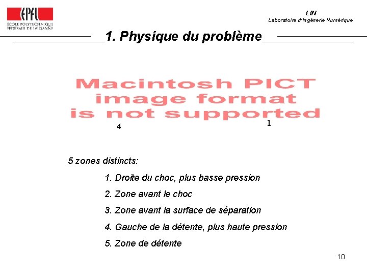 LIN Laboratoire d’Ingénerie Numérique 1. Physique du problème 4 1 5 zones distincts: 1.