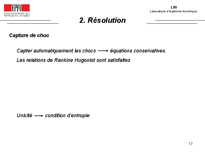 LIN Laboratoire d’Ingénerie Numérique 2. Résolution Capture de choc Capter automatiquement les chocs équations