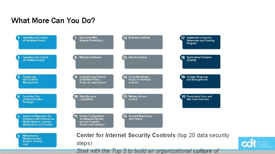 What More Can You Do? Center for Internet Security Controls (top 20 data security