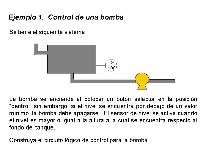 Ejemplo 1. Control de una bomba Se tiene el siguiente sistema: LS 100 La