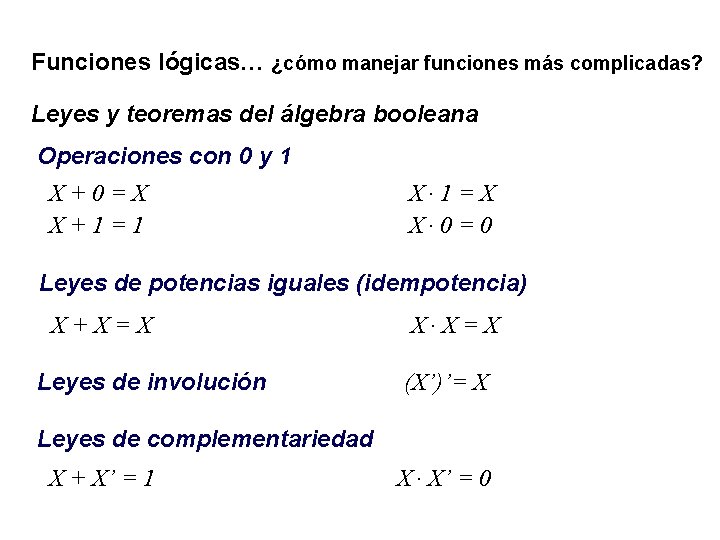 Funciones lógicas… ¿cómo manejar funciones más complicadas? Leyes y teoremas del álgebra booleana Operaciones