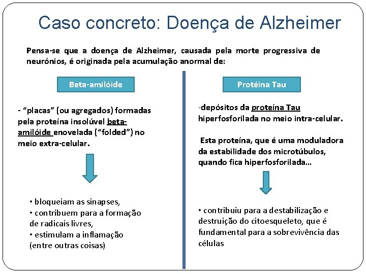 Caso concreto: Doença de Alzheimer Pensa-se que a doença de Alzheimer, causada pela morte