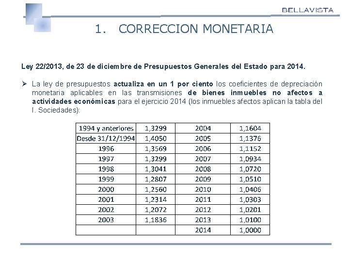 1. CORRECCION MONETARIA Ley 22/2013, de 23 de diciembre de Presupuestos Generales del Estado