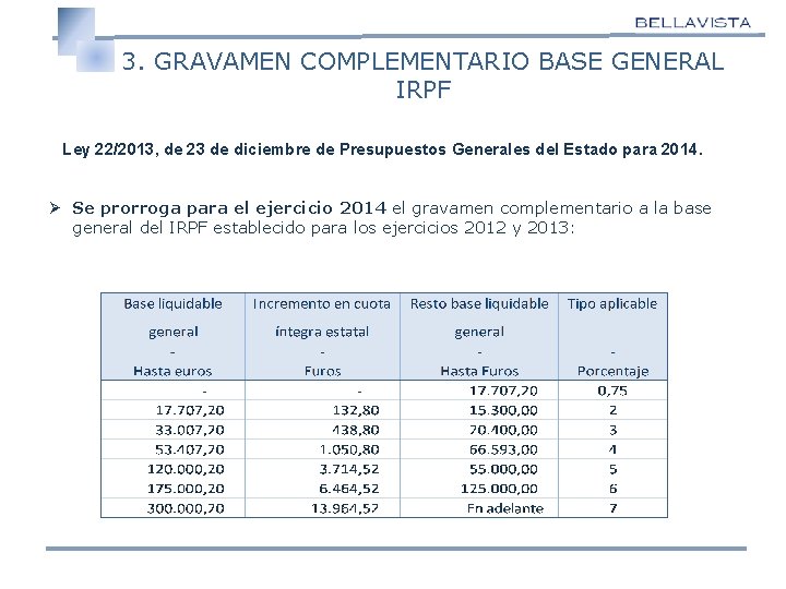 3. GRAVAMEN COMPLEMENTARIO BASE GENERAL IRPF Ley 22/2013, de 23 de diciembre de Presupuestos