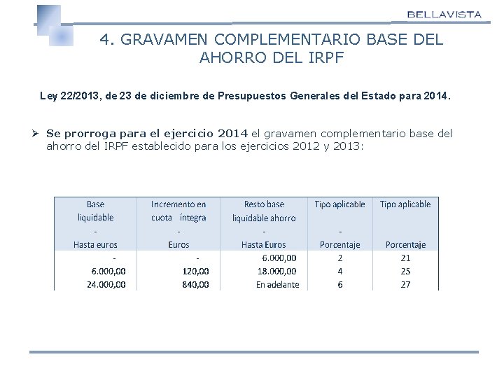 4. GRAVAMEN COMPLEMENTARIO BASE DEL AHORRO DEL IRPF Ley 22/2013, de 23 de diciembre