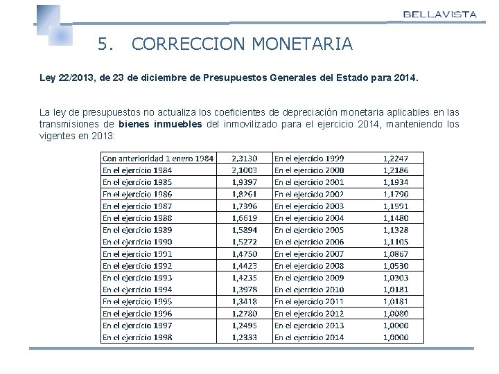 5. CORRECCION MONETARIA Ley 22/2013, de 23 de diciembre de Presupuestos Generales del Estado