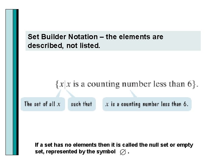 Set Builder Notation – the elements are described, not listed. If a set has