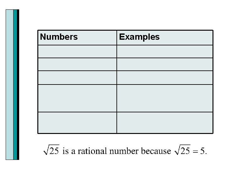 Numbers Examples 