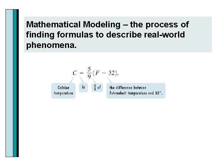 Mathematical Modeling – the process of finding formulas to describe real-world phenomena. 