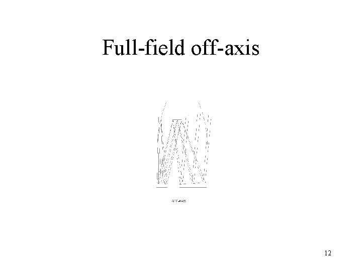 Full-field off-axis 12 