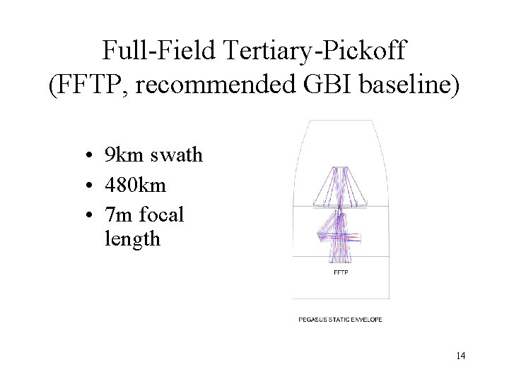 Full-Field Tertiary-Pickoff (FFTP, recommended GBI baseline) • 9 km swath • 480 km •