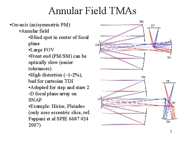 Annular Field TMAs • On-axis (axisymmetric PM) • Annular field • Blind spot in