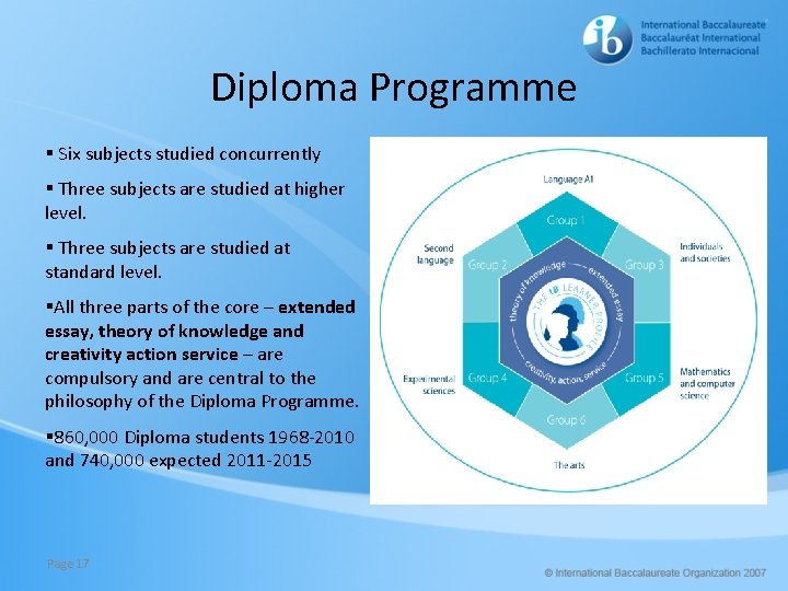 Diploma Programme § Six subjects studied concurrently § Three subjects are studied at higher