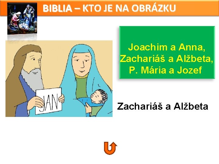 BIBLIA – KTO JE NA OBRÁZKU Joachim a Anna, Zachariáš a Alžbeta, P. Mária BIBLIA – KTO JE NA OBRÁZKU Joachim a Anna, Zachariáš a Alžbeta, P. Mária