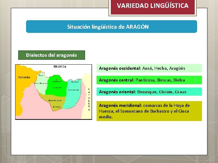 VARIEDAD LINGÜÍSTICA Situación lingüística de ARAGÓN Dialectos del aragonés Aragonés occidental: Ansó, Hecho, Aragüés