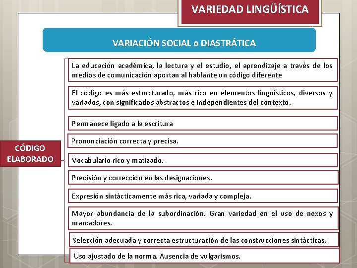 VARIEDAD LINGÜÍSTICA VARIACIÓN SOCIAL o DIASTRÁTICA La educación académica, la lectura y el estudio,