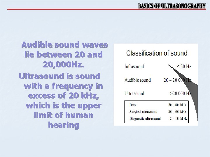Audible sound waves lie between 20 and 20, 000 Hz. Ultrasound is sound with