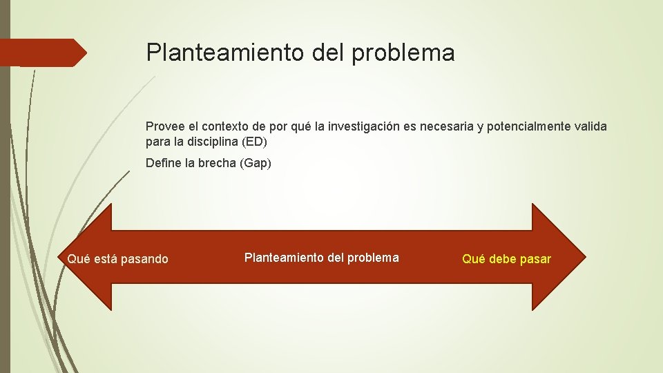 Planteamiento del problema y Justificacin Taller 3 Problema