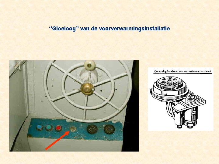 “Gloeioog” van de voorverwarmingsinstallatie 