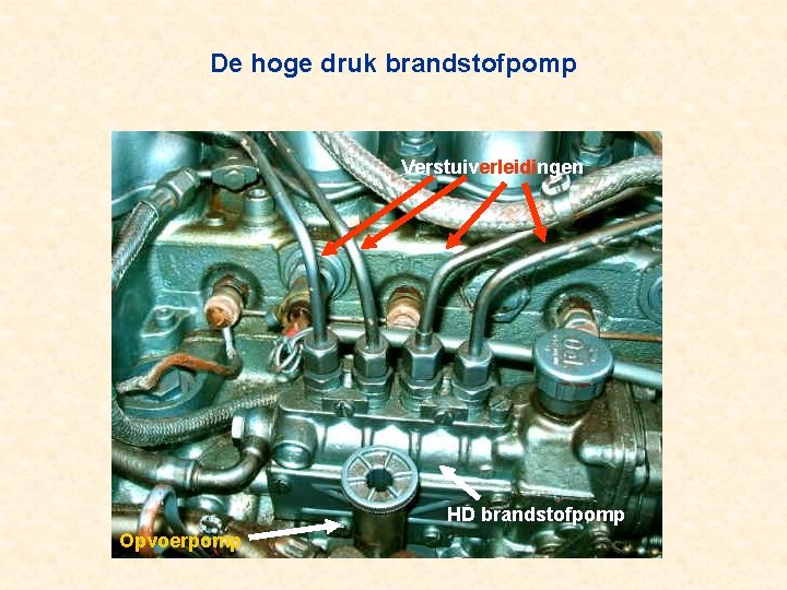 De hoge druk brandstofpomp Verstuiverleidingen HD brandstofpomp Opvoerpomp 