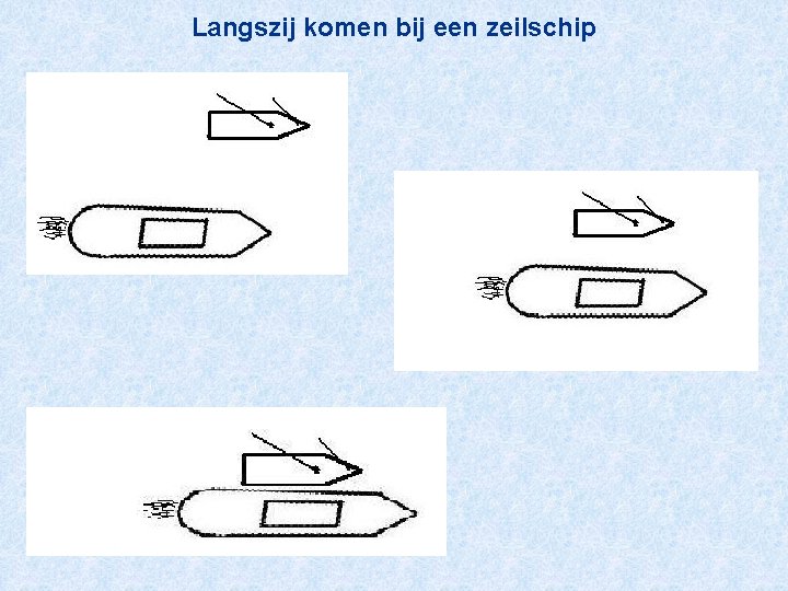 Langszij komen bij een zeilschip 