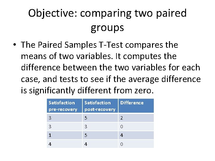 Objective: comparing two paired groups • The Paired Samples T-Test compares the means of