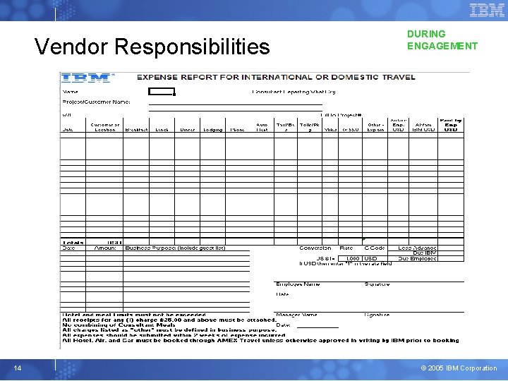 Vendor Responsibilities 14 DURING ENGAGEMENT © 2005 IBM Corporation 