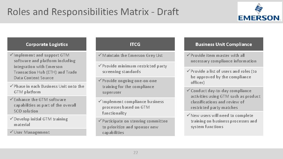 Roles and Responsibilities Matrix - Draft Corporate Logistics ü Implement and support GTM software