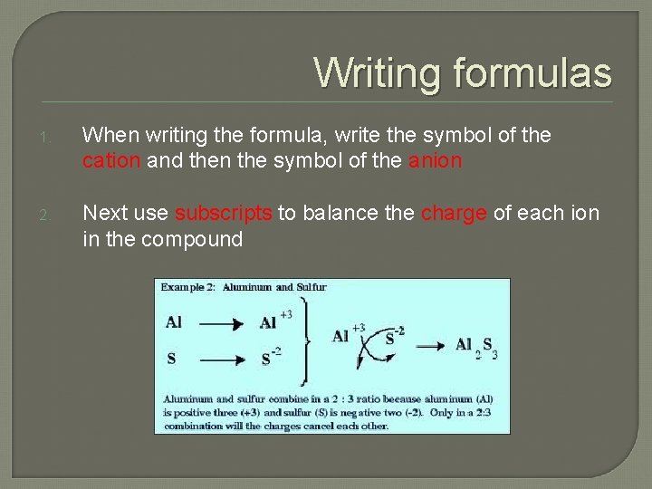 Writing formulas 1. When writing the formula, write the symbol of the cation and