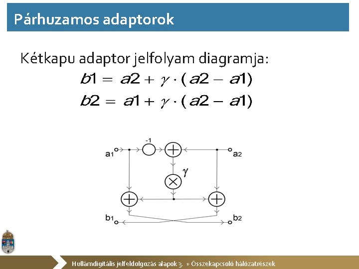 Párhuzamos adaptorok Kétkapu adaptor jelfolyam diagramja: Hullámdigitális jelfeldolgozás alapok 3. » Összekapcsoló hálózatrészek 