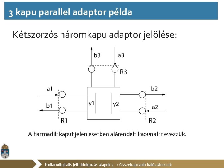 3 kapu parallel adaptor példa Kétszorzós háromkapu adaptor jelölése: A harmadik kaput jelen esetben
