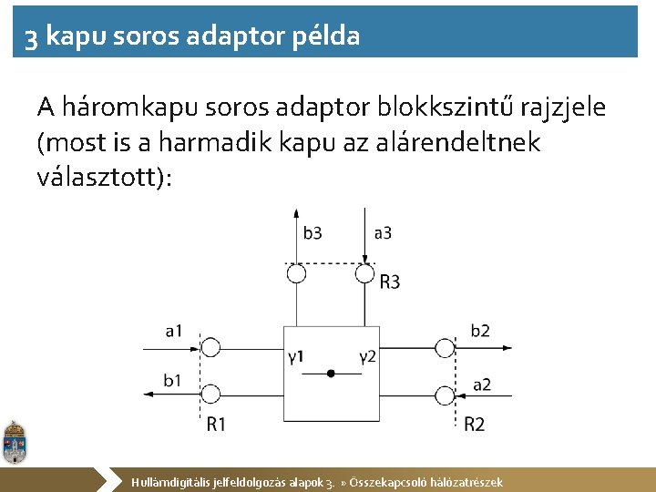 3 kapu soros adaptor példa A háromkapu soros adaptor blokkszintű rajzjele (most is a