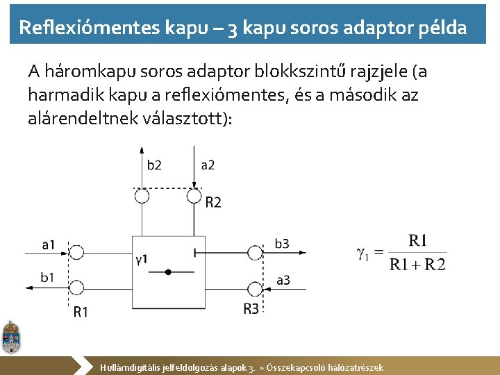Reflexiómentes kapu – 3 kapu soros adaptor példa A háromkapu soros adaptor blokkszintű rajzjele