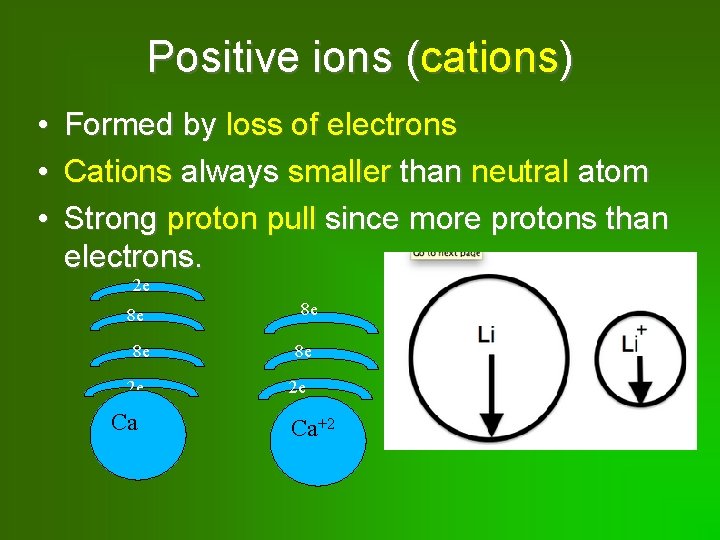 Positive ions (cations) • Formed by loss of electrons • Cations always smaller than