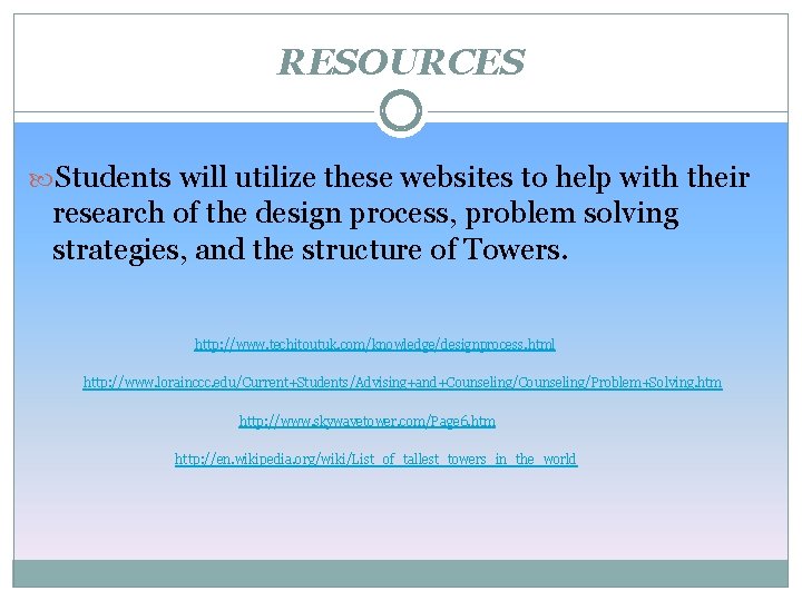 RESOURCES Students will utilize these websites to help with their research of the design