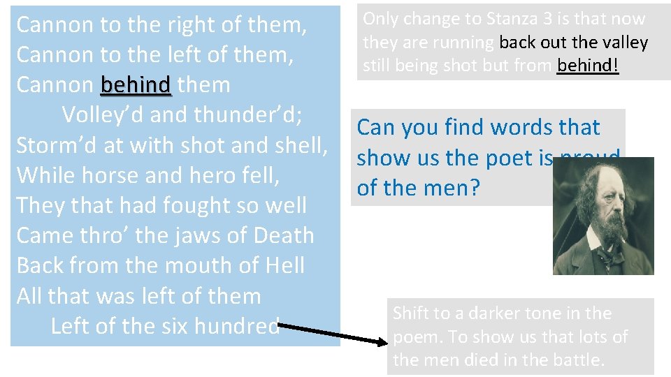 Cannon to the right of them, Cannon to the left of them, Cannon behind