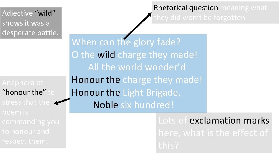 Adjective “wild” shows it was a desperate battle. Anaphora of “honour the” to stress